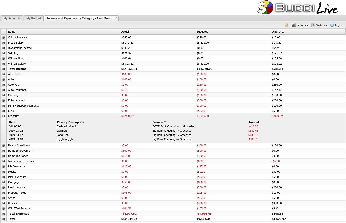 Screenshot of Reports